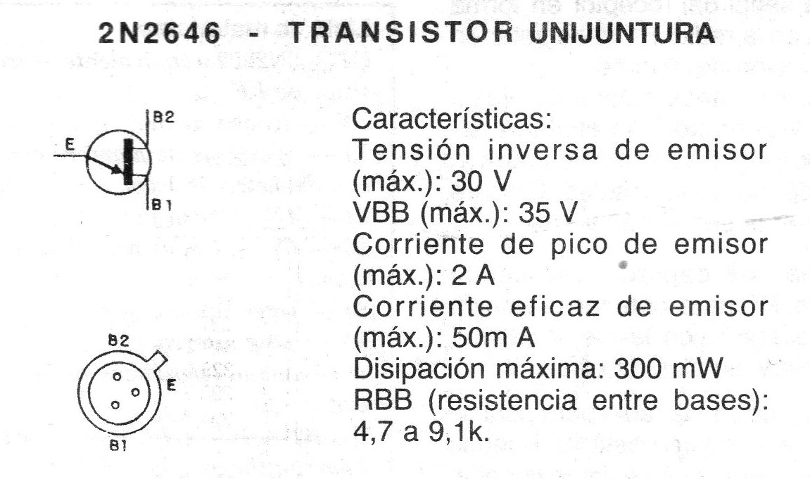 Figura 4
Figura 4