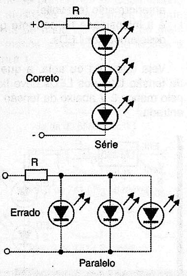 Figura 15
Figura 15
