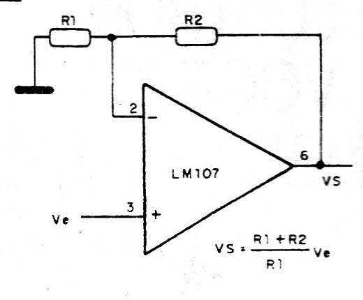 Figura 2
