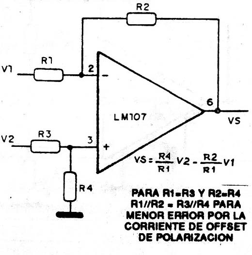 Figura 3
