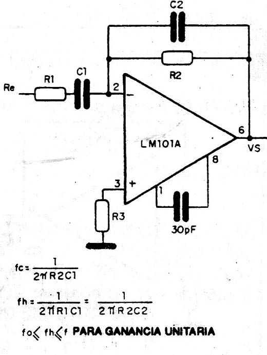 Figura 9
