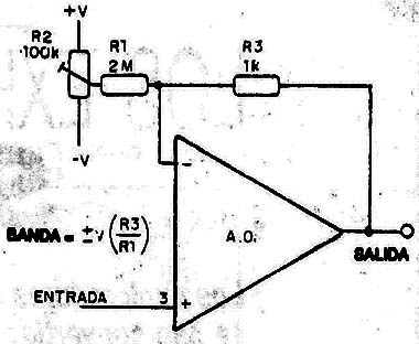 Figura 19
