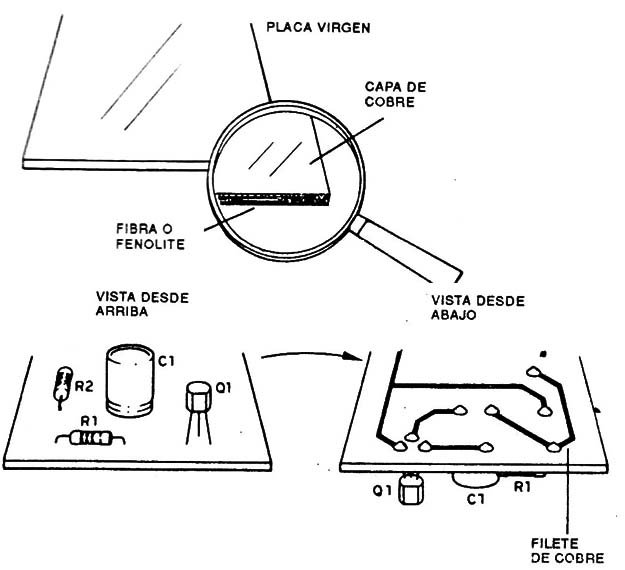 Figura 2
Figura 2