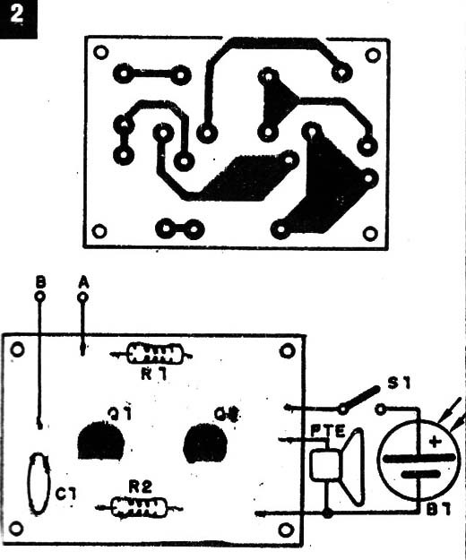 Figura 2
