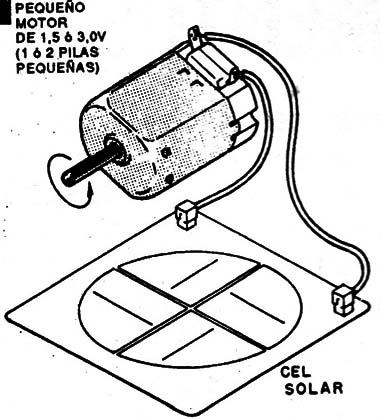 Figura 2
Figura 2