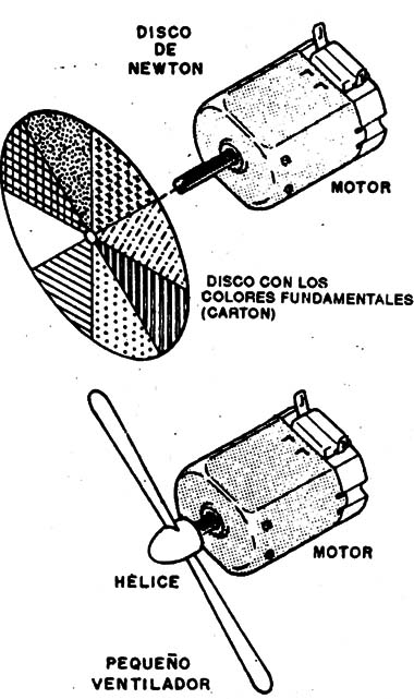 Figura 3
Figura 3