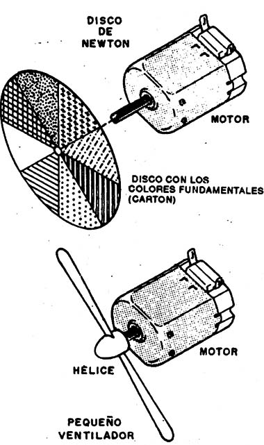 Figura 3
