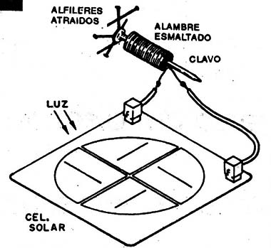 Figura 4
