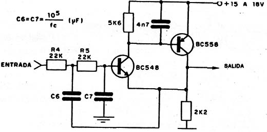 Figura 4
