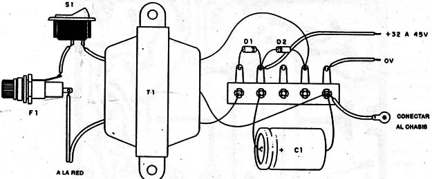 Figura 9
