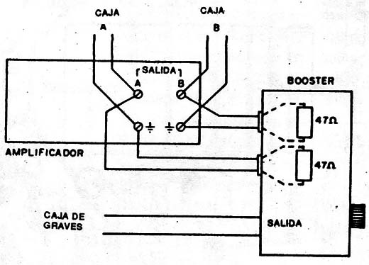 Figura 11
