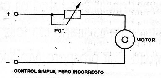 Figura 1
