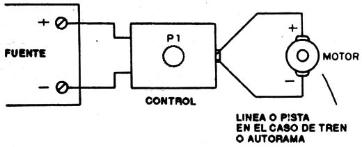 Figura 12
