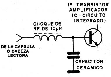 Figura 1
Figura 1