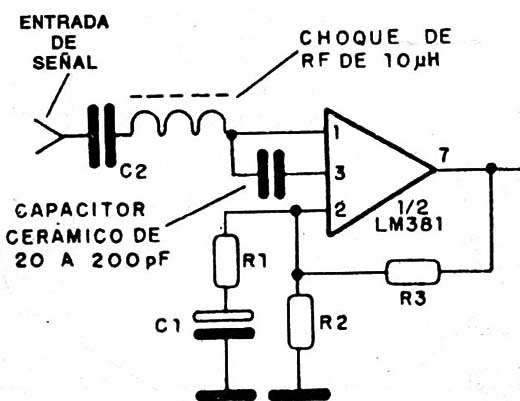 Figura 2
Figura 2