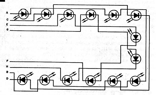 Figura 4
