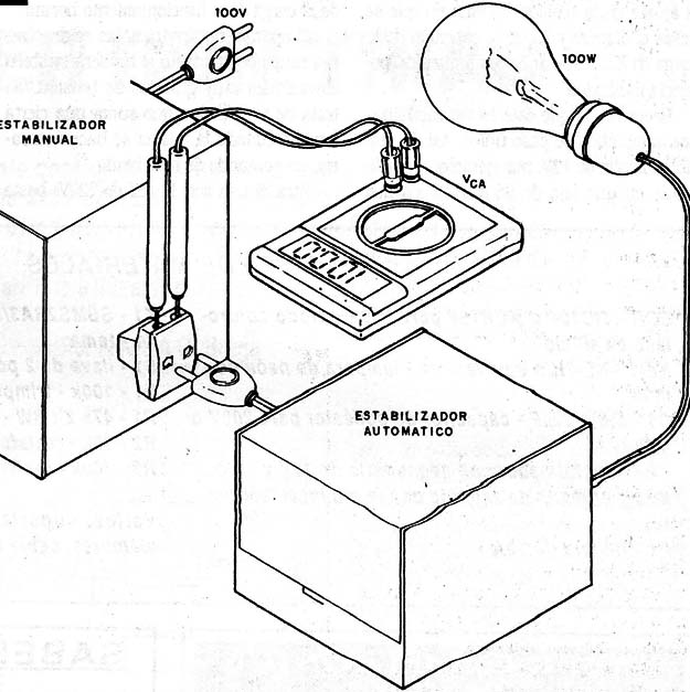 Figura 6
