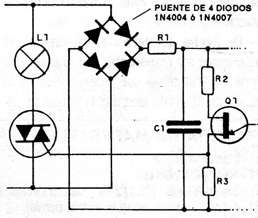 Figura 3
