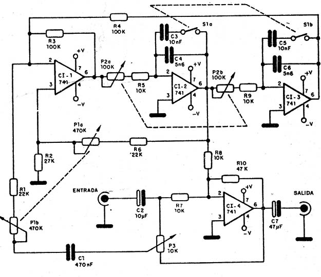 Figura 3
