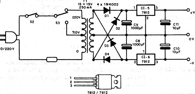 Figura 5
