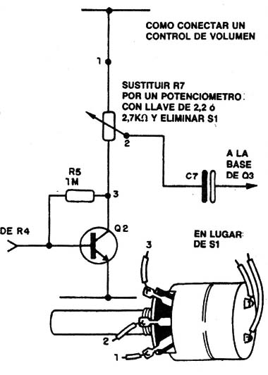 Figura 4
Figura 4