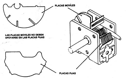 Figura 5
Figura 5