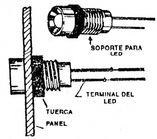 Figura 4
Figura 4