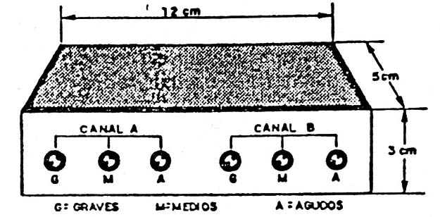 Figura 5
Figura 5