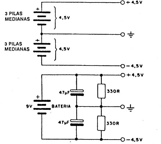 Figura 10
