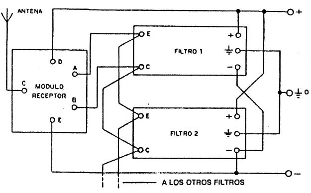 Figura 11
