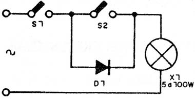 Diagrama del reductor de luz
Diagrama del reductor de luz