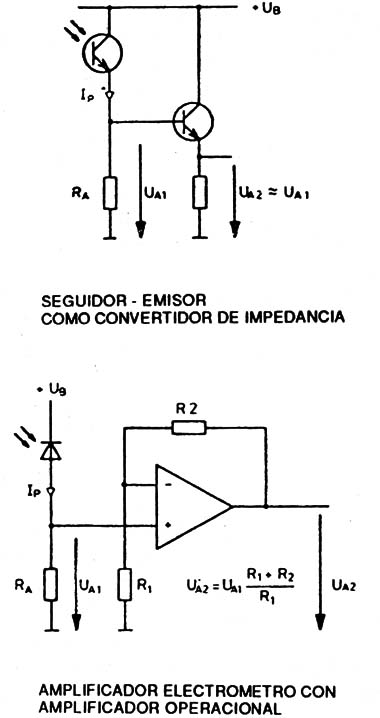 Amplificadores análogos con resistencia de entrada elevada
