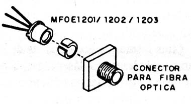 Emisor infrarrojo para 100 MHz
Emisor infrarrojo para 100 MHz