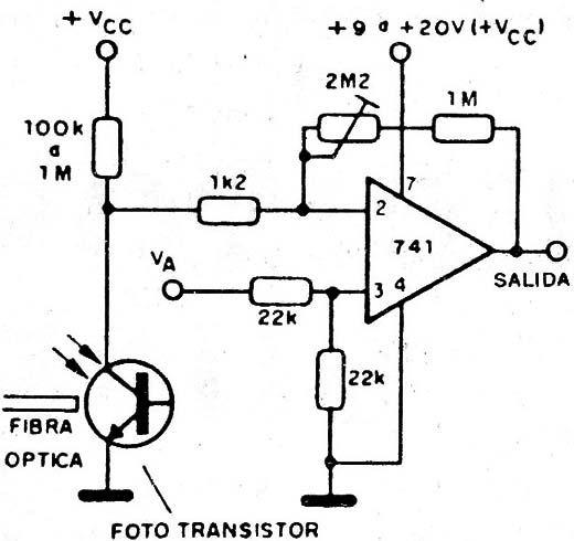 Receptor simple para señales moduladas.
Receptor simple para señales moduladas.