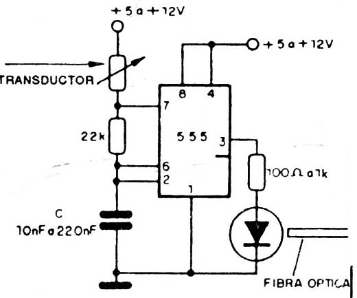Transmisor telemétrico para fibra óptica.
Transmisor telemétrico para fibra óptica.