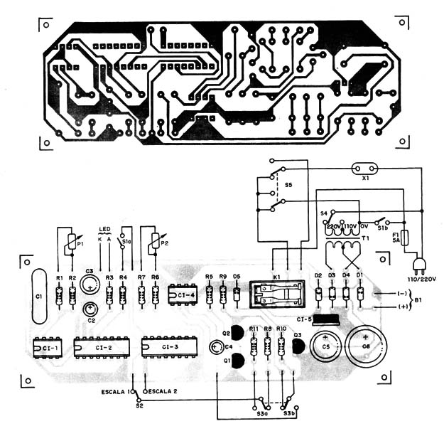 Figura 3
