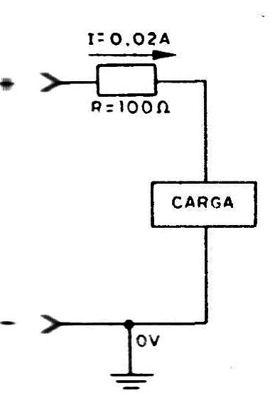 Figura 3
