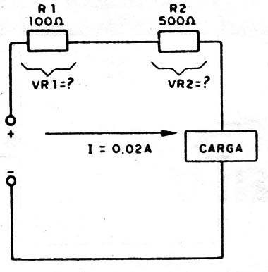 Figura 6
