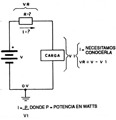 Figura 8
