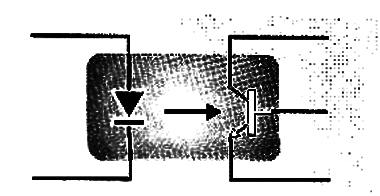 Figura 2 - Acoplamiento con fototransistor
