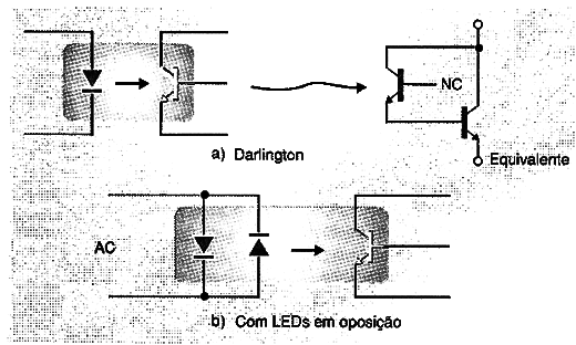 Figura 3 - Con Darlingtons y LEDs en oposición
Figura 3 - Con Darlingtons y LEDs en oposición