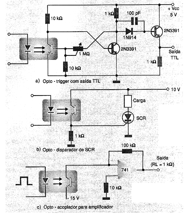 Figura 7 - Otros circuitos