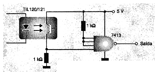 Figura 9 - Interfaz TTL rápida