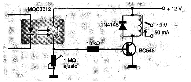 Figura 10 - enganche con la foto-transistor Darlington