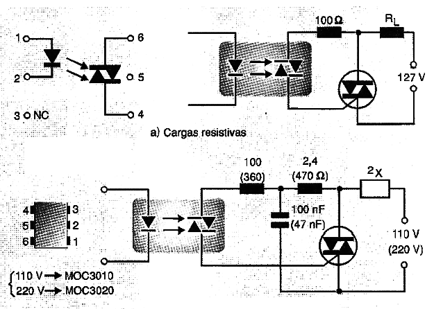 Figura 11 – Cubiertas e circuitos