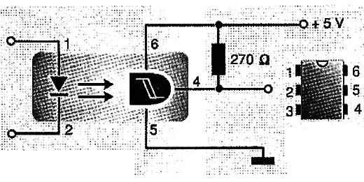 Figura 12 - Opto-disparadores Figura 12 - Opto-disparadores