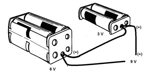 Figura 1 - La alimentación con 9 V
Figura 1 - La alimentación con 9 V