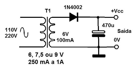 Figura 5
