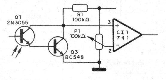 Figura 3 - Modificación para operar con sombra
Figura 3 - Modificación para operar con sombra