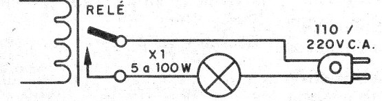 Figura 5 - Conexión de una carga externa
Figura 5 - Conexión de una carga externa